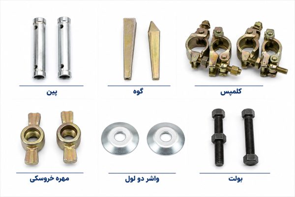 فروش عمده اتصالات قالب بندی | تولید و عرضه انواع اتصالات قالب بندی بتن