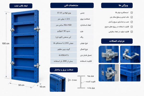 فروش عمده قالب بتن فلزی | تولید و عرضه انواع قالب فلزی بتن