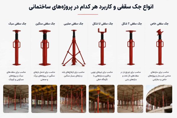 انواع جک سقفی و کاربرد هر کدام در پروژه‌های ساختمانی