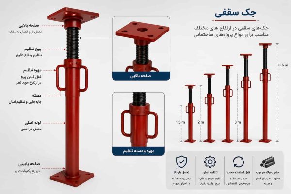 جک سقفی چیست؟